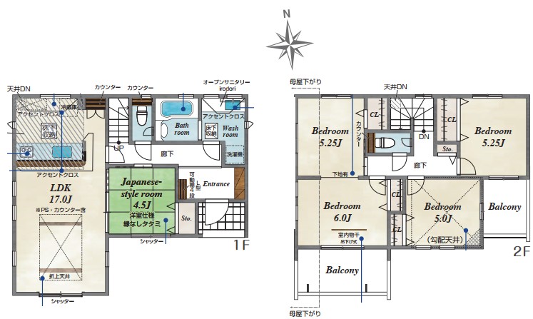 �Ԏ��} 2����