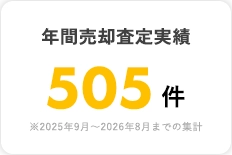 �N�Ԕ��p������с@505�� ��2025�N9���`2026�N8���܂ł̏W�v